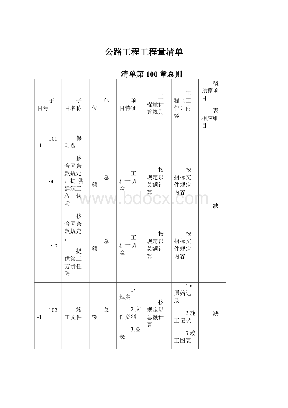 公路工程工程量清单Word下载.docx