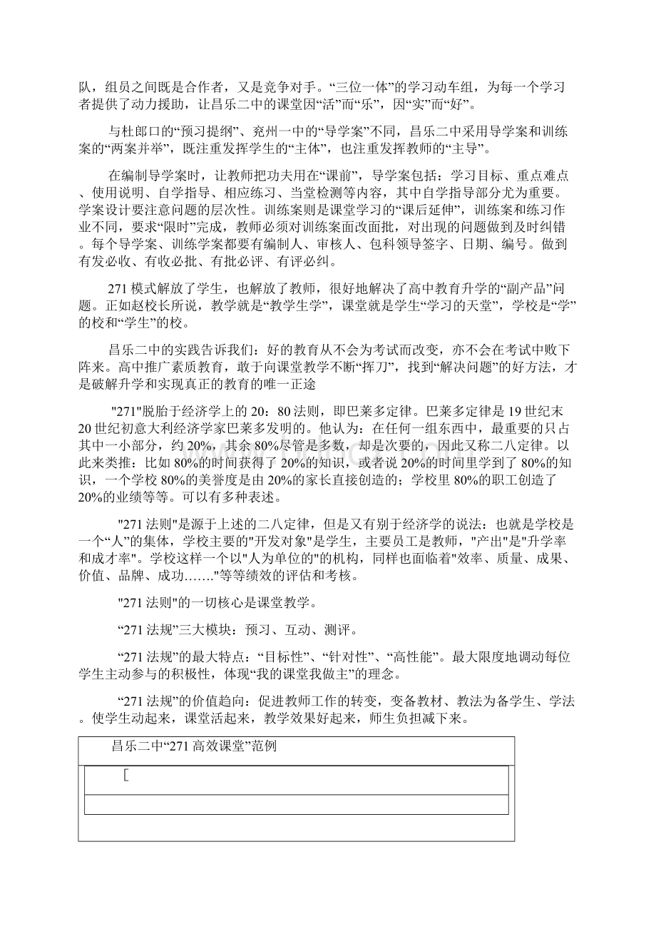 昌乐二中271课堂教学模式启示Word下载.docx_第2页