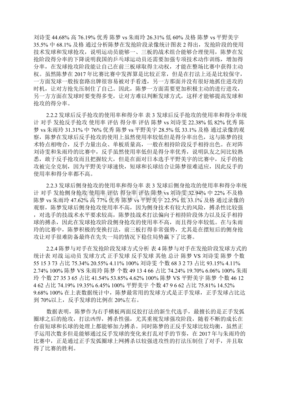 对中国女子乒乓球后起之秀陈梦的技战术分析.docx_第3页