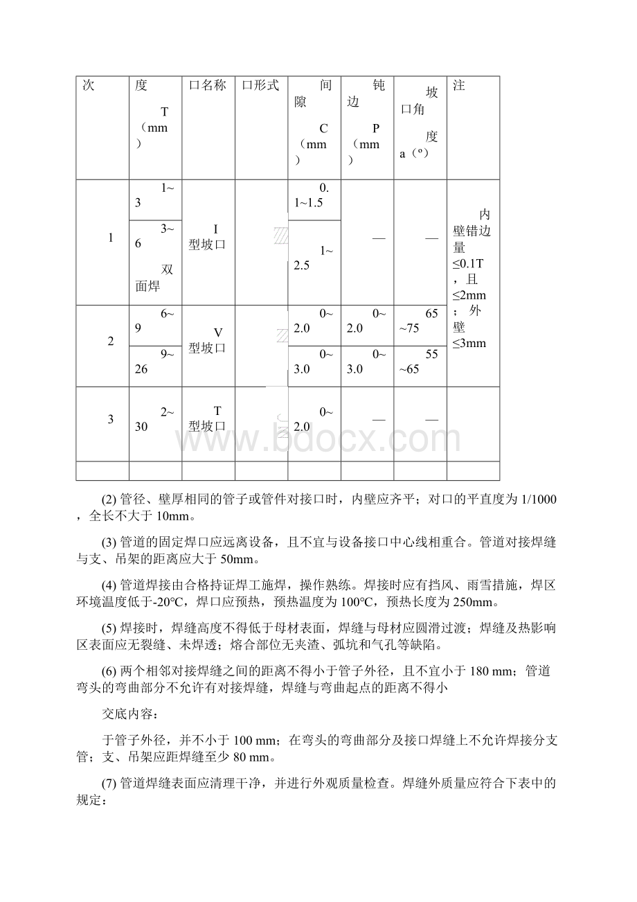 x78中学空调水管安装技术交底.docx_第3页