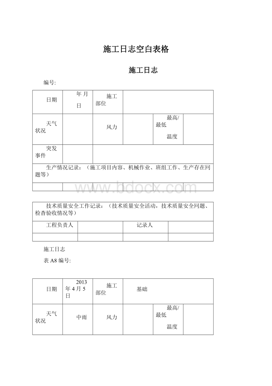 施工日志空白表格.docx