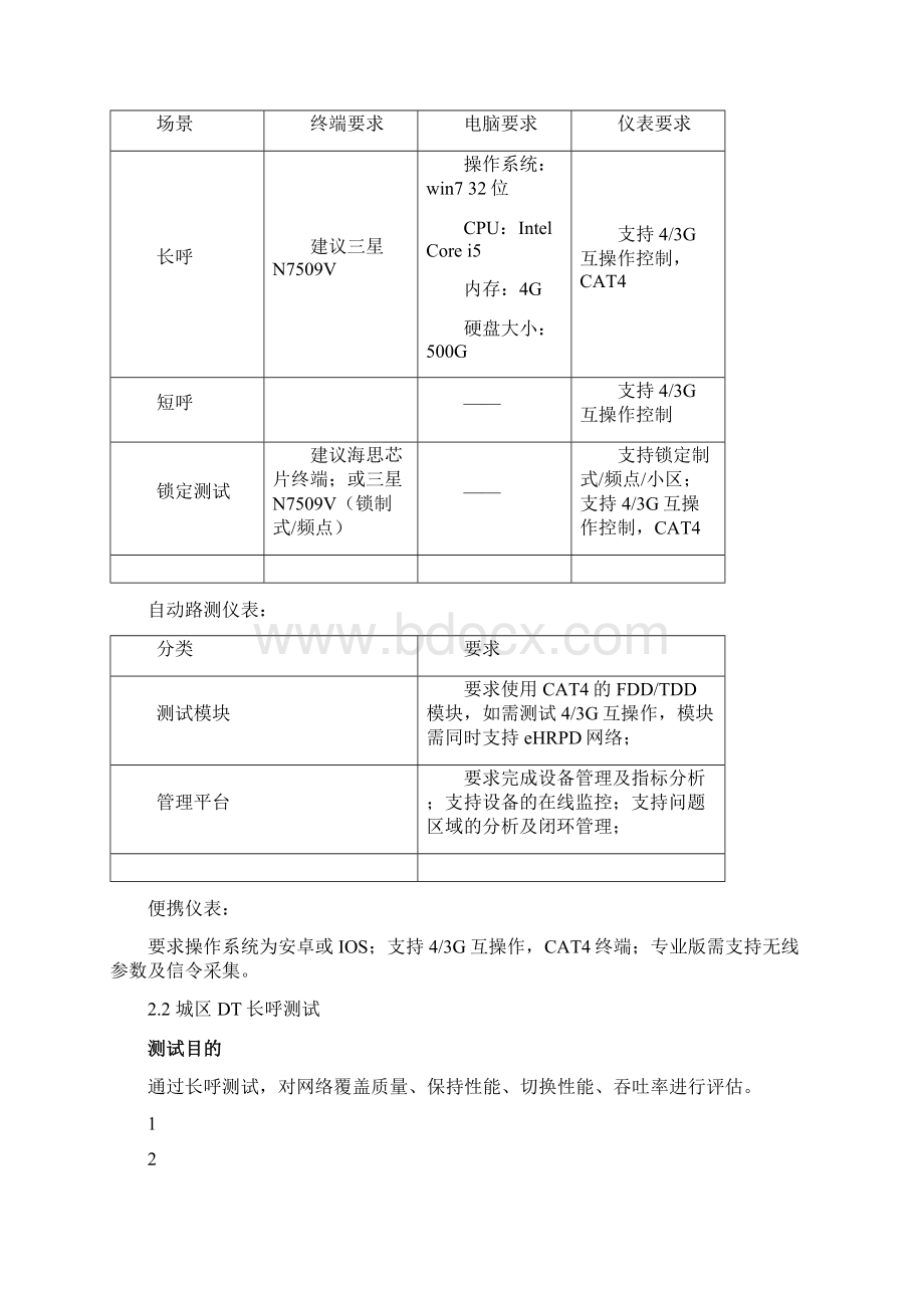 中国电信LTE网络质量评估测试规范.docx_第2页