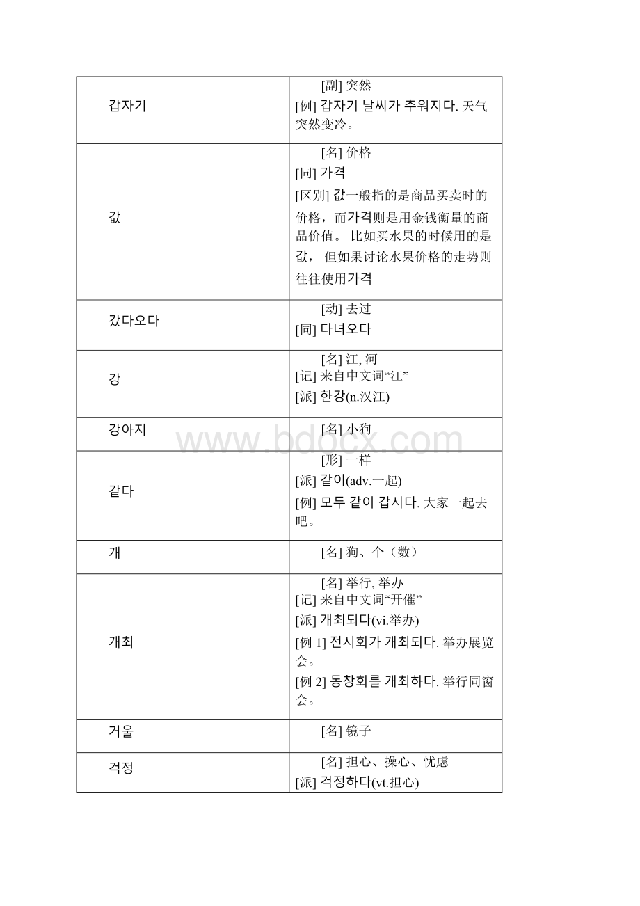 韩语初级单词文档格式.docx_第3页