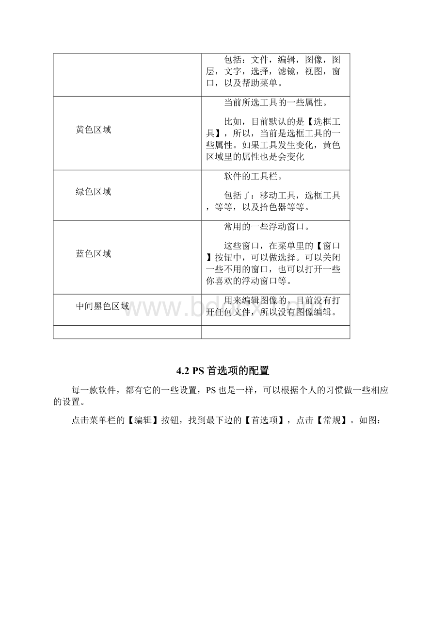 《软件UI设计》实验指导书实验一上.docx_第3页