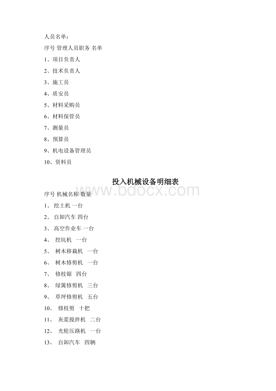 精品文档某生态家园苗木种植施工组织设计.docx_第3页