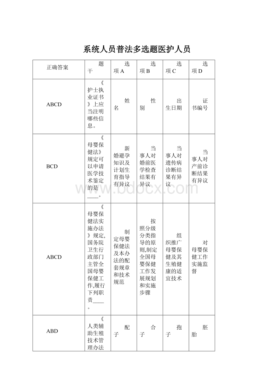 系统人员普法多选题医护人员.docx_第1页