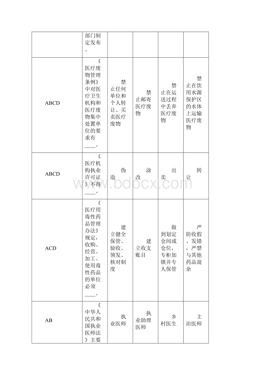 系统人员普法多选题医护人员.docx_第3页