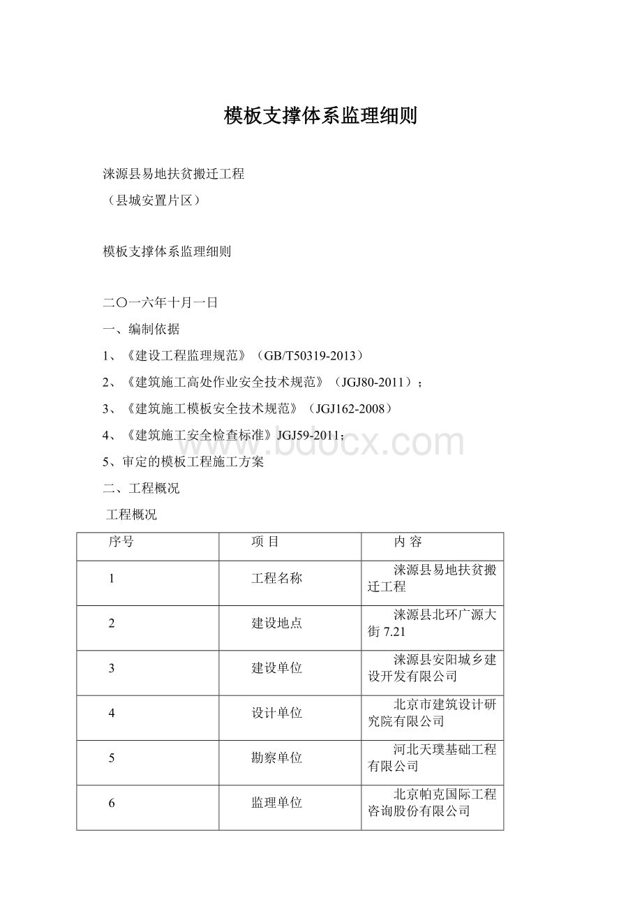 模板支撑体系监理细则.docx_第1页