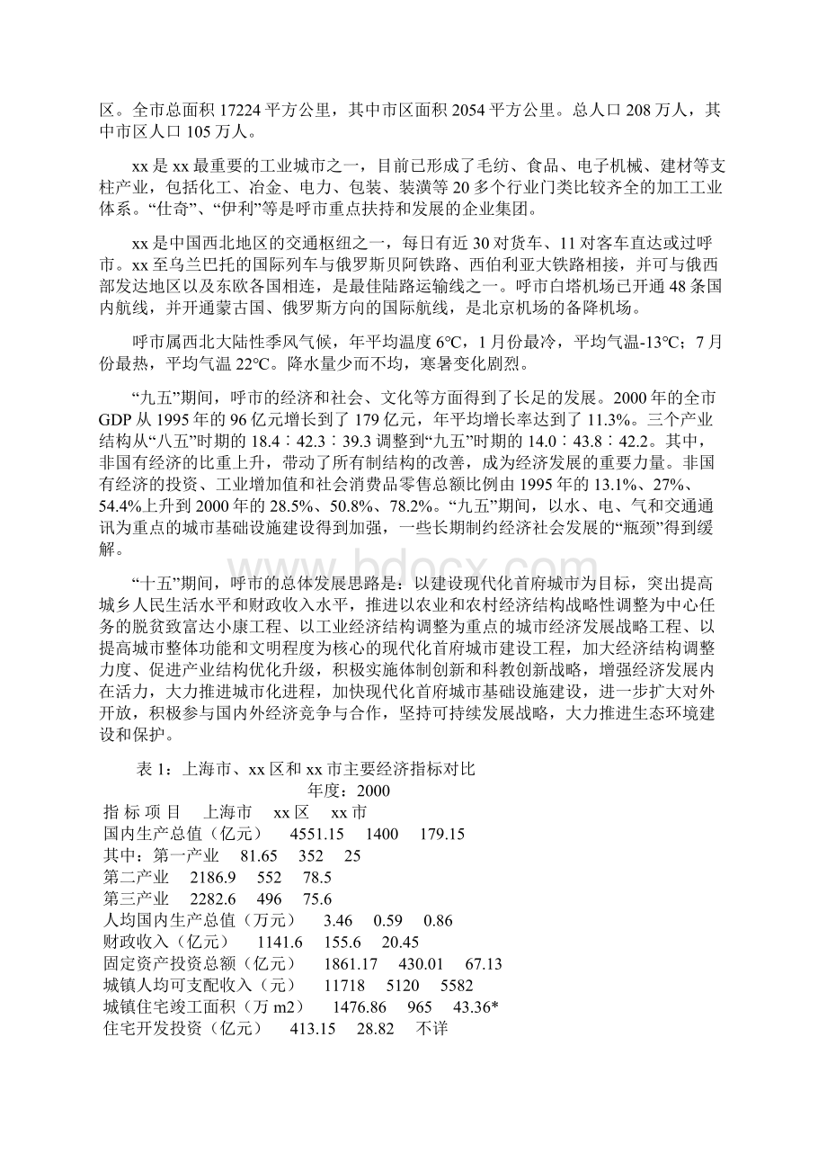 开发区房地产建设项目可行性研究报告经典版.docx_第2页