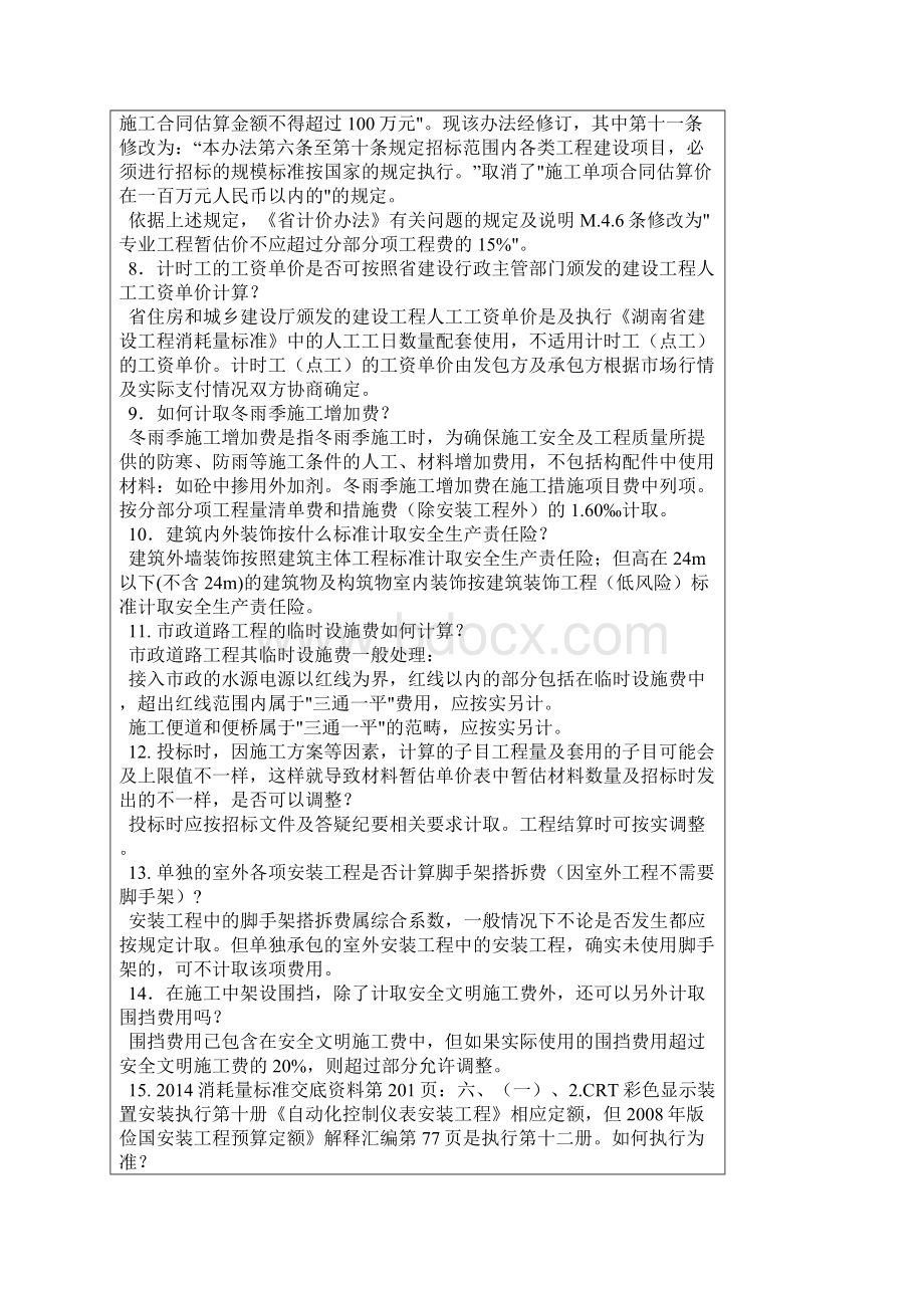 湖南定额解释汇编文档格式.docx_第2页