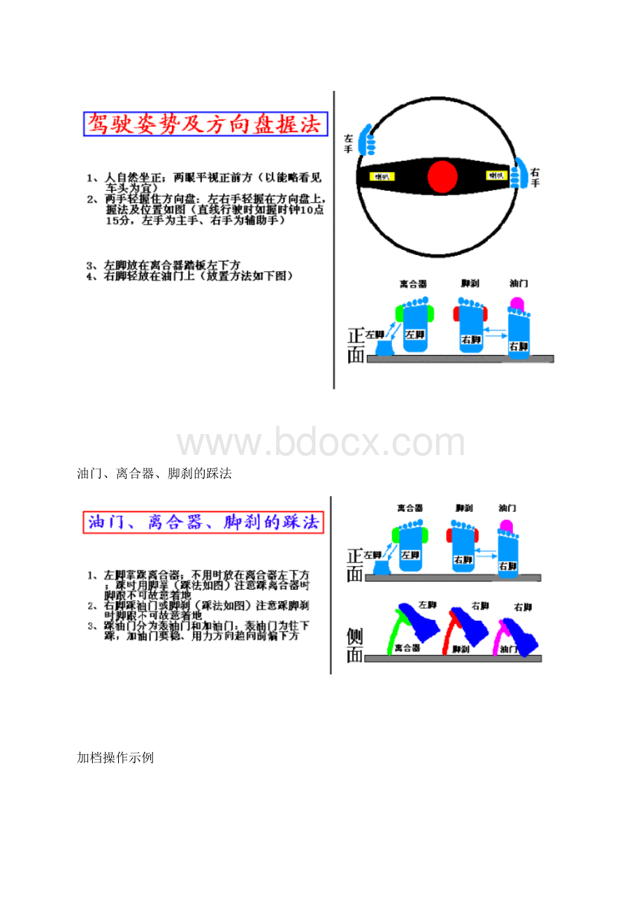 图解驾驶技巧.docx_第2页