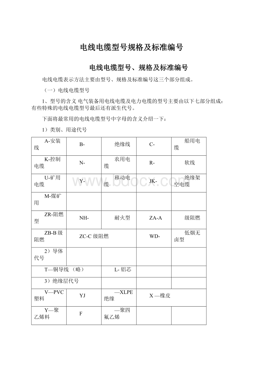 电线电缆型号规格及标准编号.docx_第1页