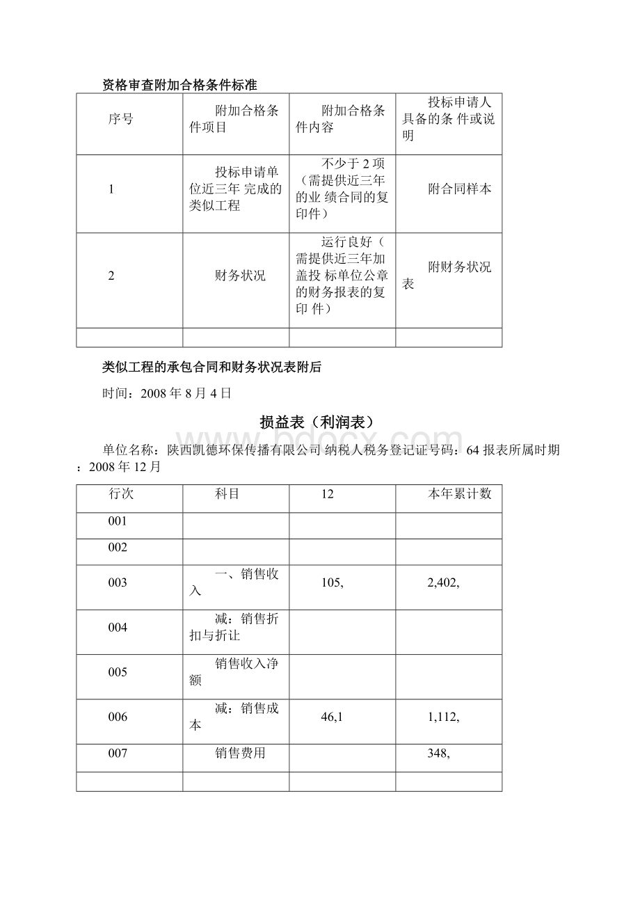 投标书资格审查文件.docx_第3页