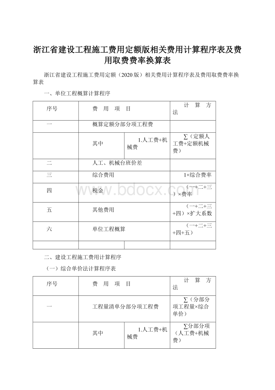 浙江省建设工程施工费用定额版相关费用计算程序表及费用取费费率换算表.docx_第1页