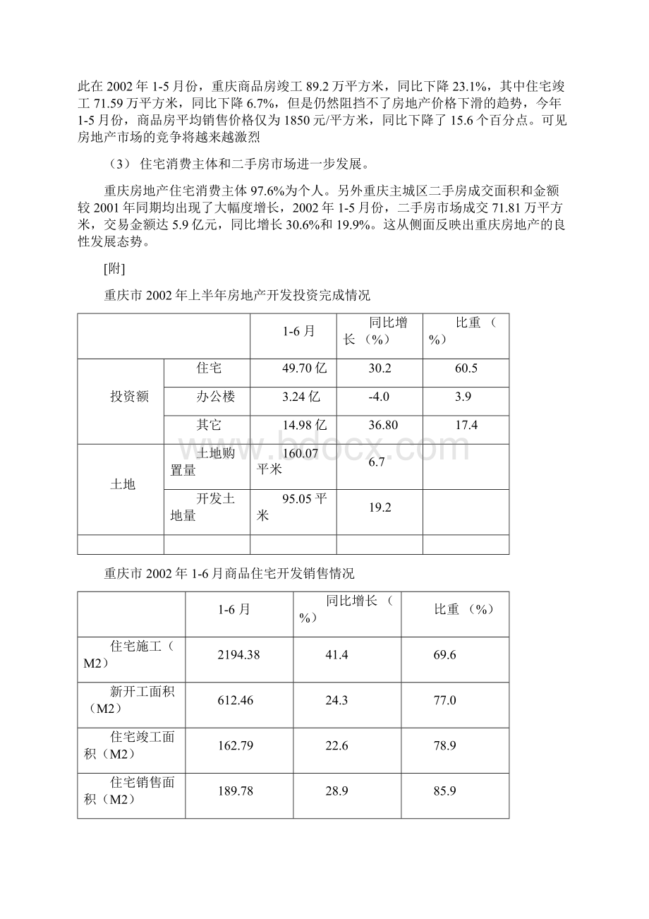 某房地产项目定位报告doc 35页.docx_第2页