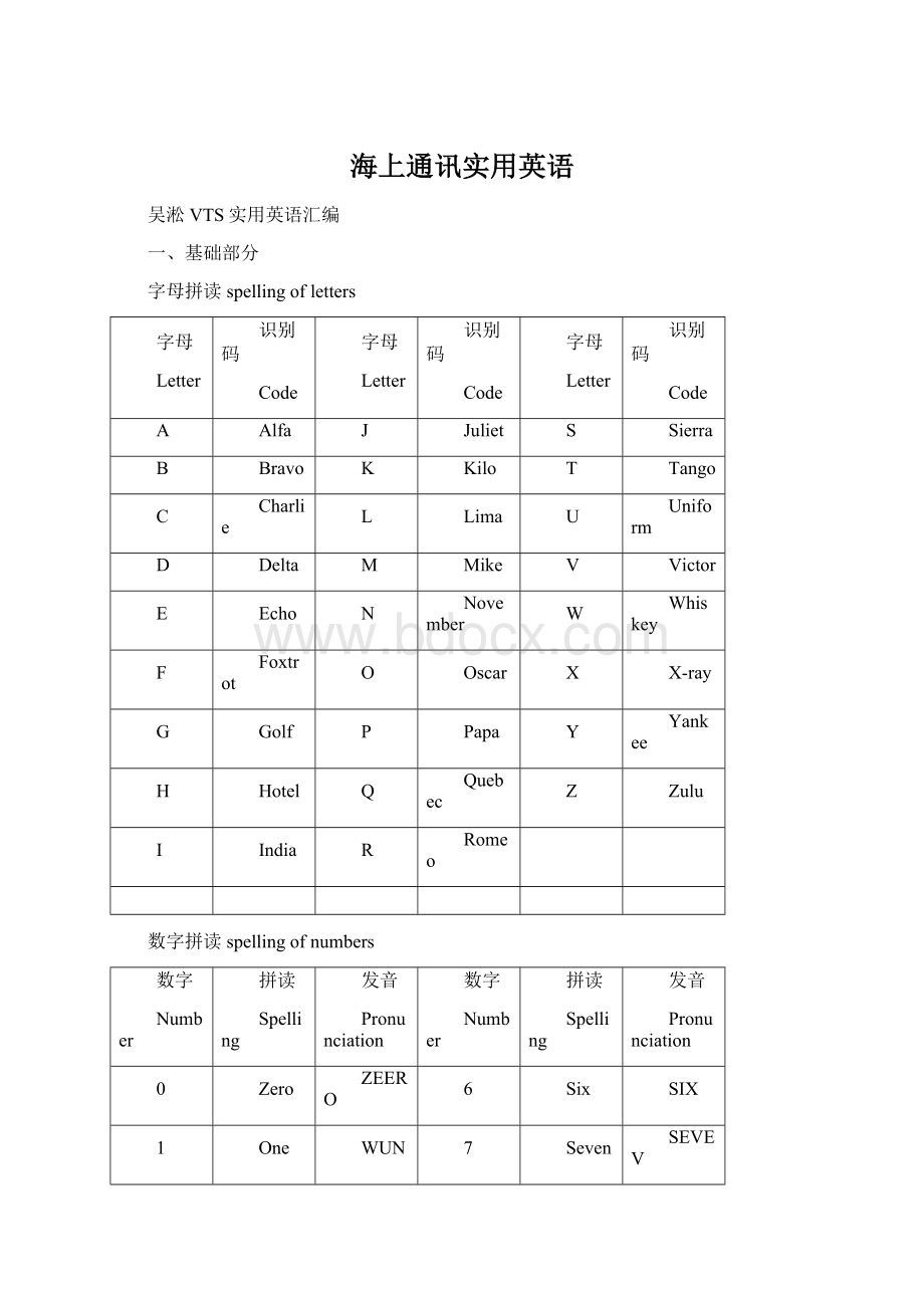 海上通讯实用英语.docx_第1页