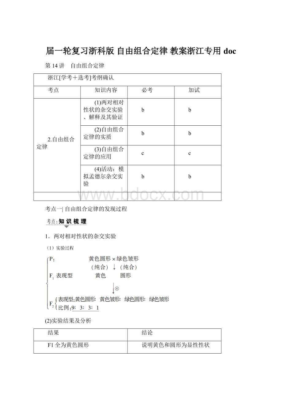 届一轮复习浙科版 自由组合定律 教案浙江专用docWord下载.docx_第1页