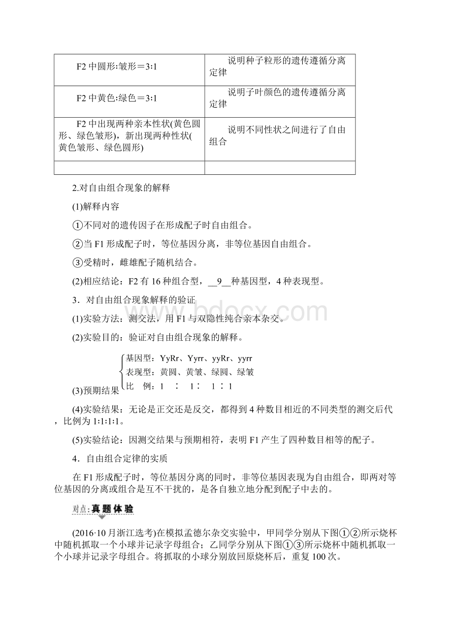 届一轮复习浙科版 自由组合定律 教案浙江专用docWord下载.docx_第2页