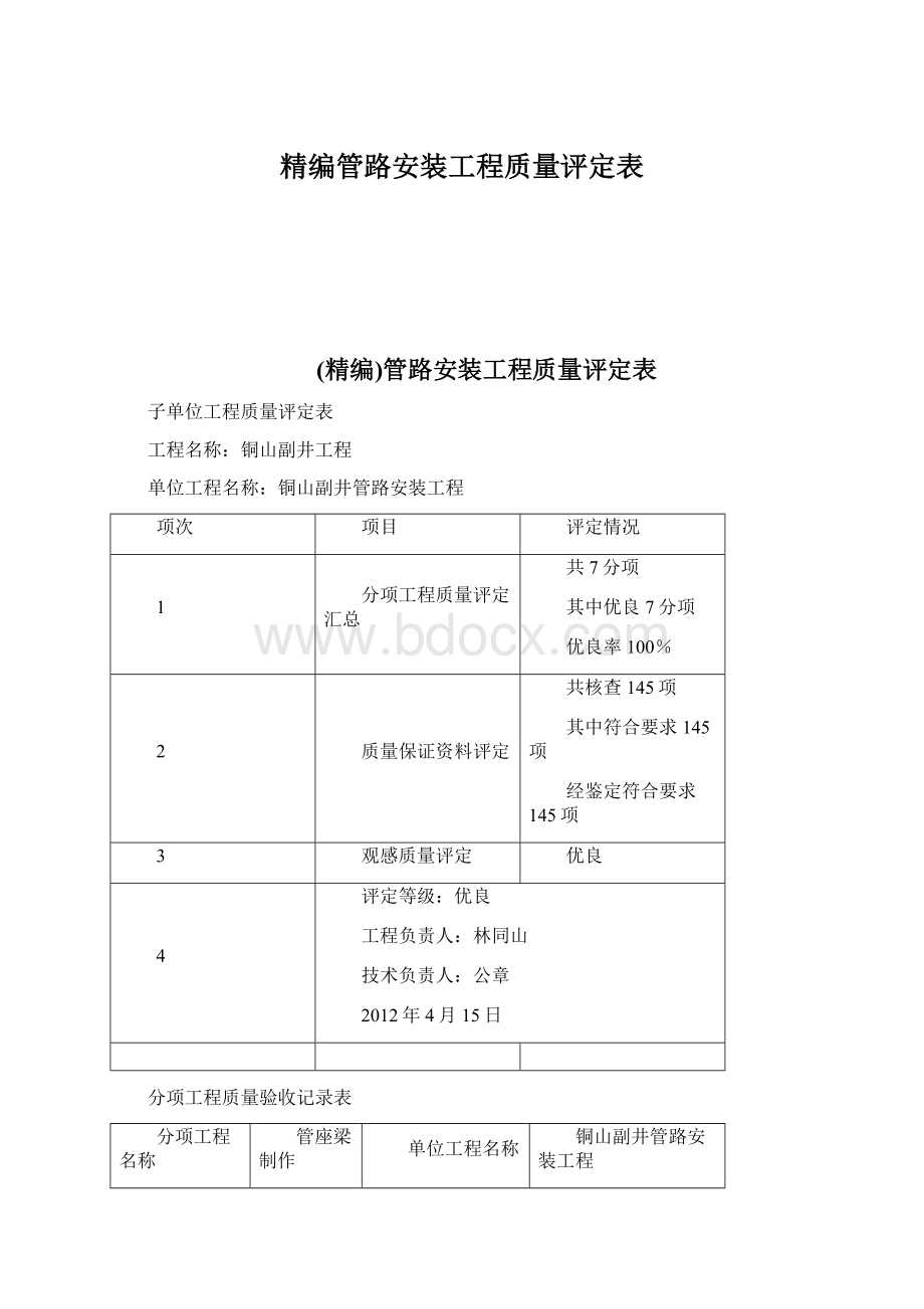 精编管路安装工程质量评定表.docx_第1页