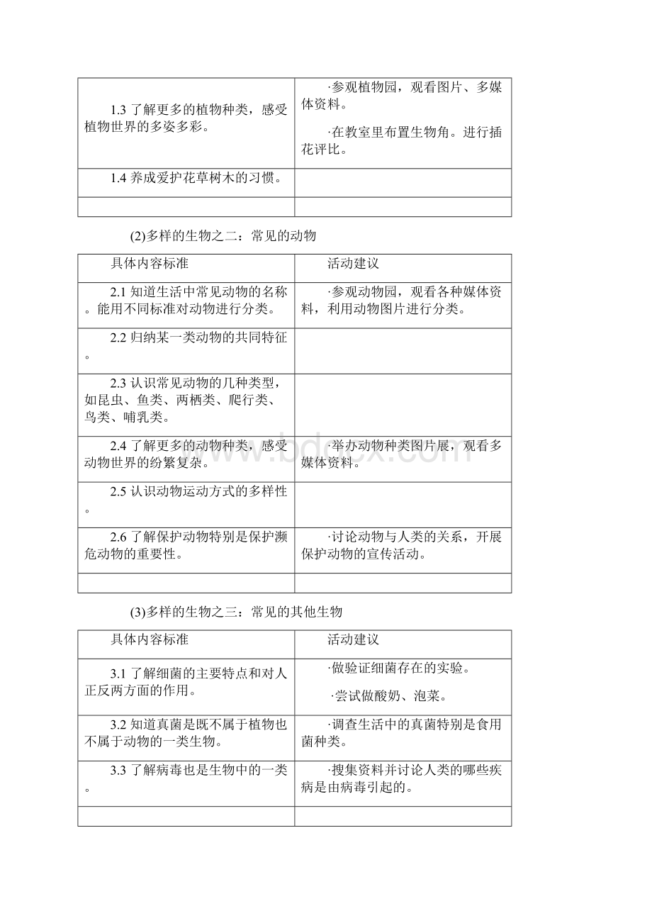 小学科学生命科学专业知识讲座讲稿.docx_第2页