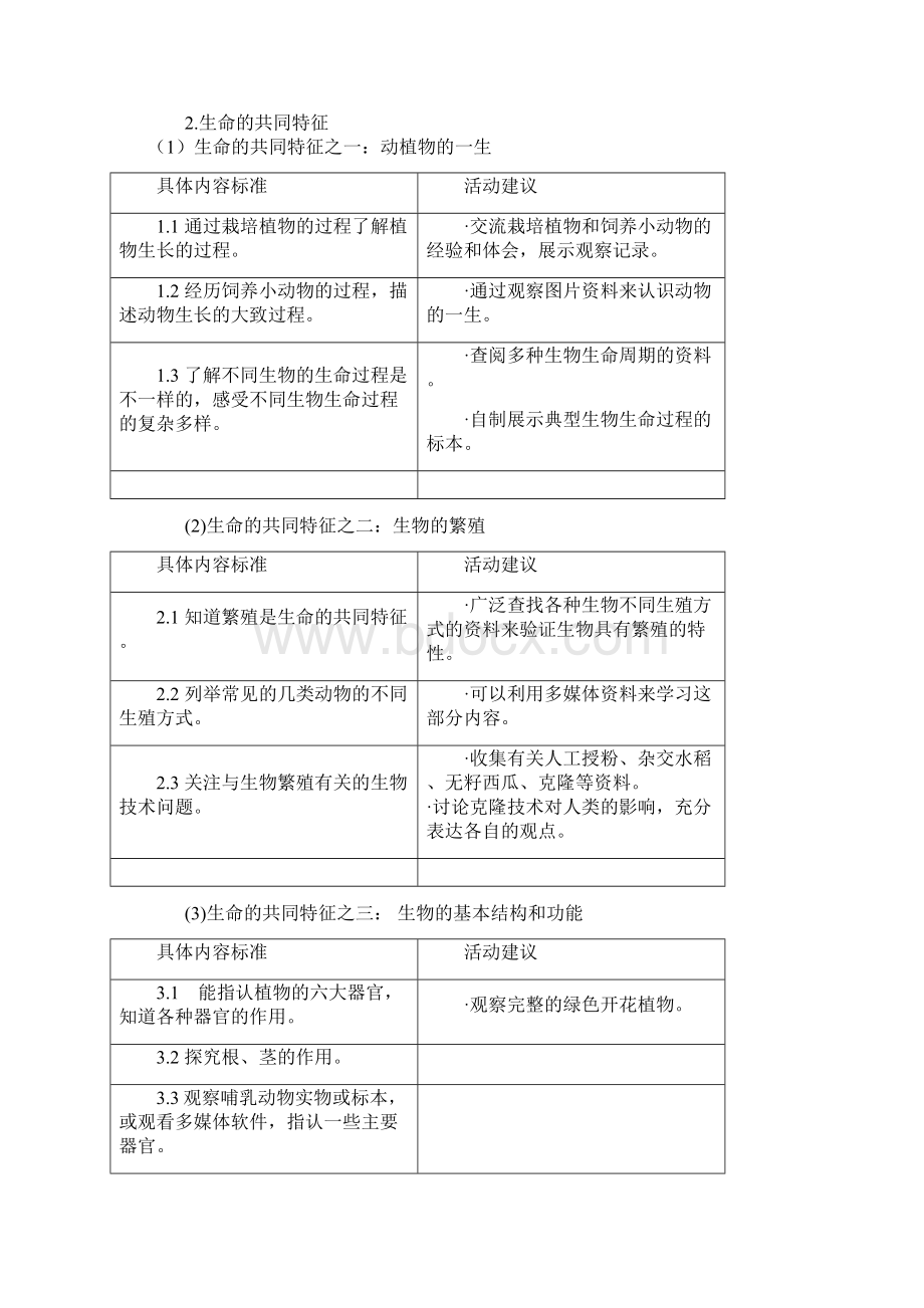 小学科学生命科学专业知识讲座讲稿.docx_第3页