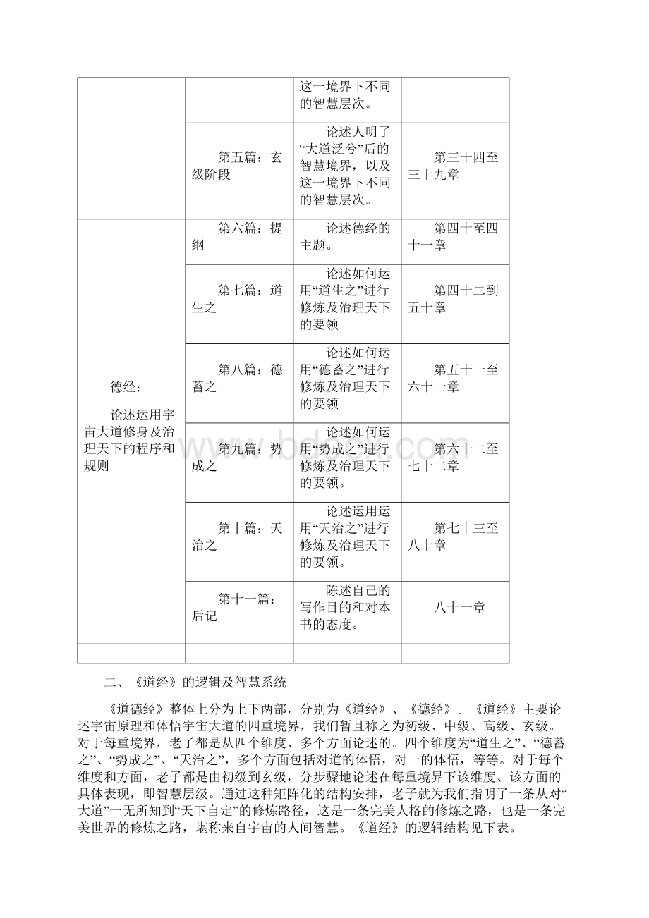 道德经的逻辑和智慧系统概述.docx_第2页