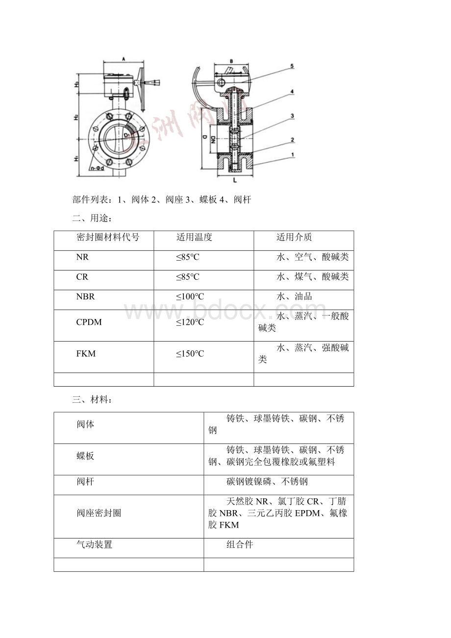 衬氟阀Word文件下载.docx_第2页