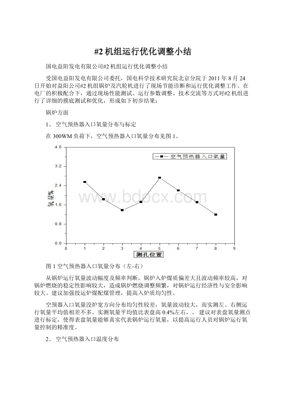 #2机组运行优化调整小结文档格式.docx