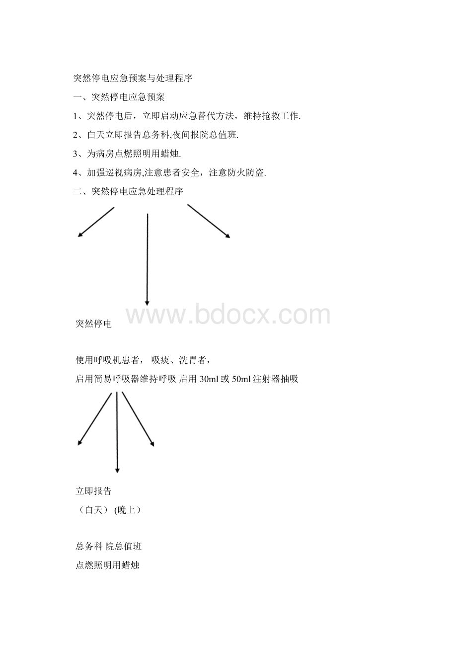 各种应急预案及处理流程文档格式.docx_第2页