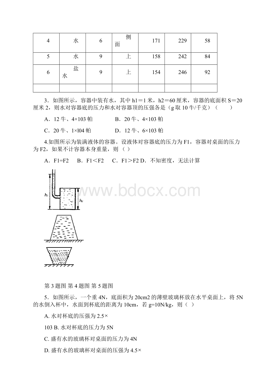 人教版八年级物理下册武汉二中广雅中周练三Word格式文档下载.docx_第2页