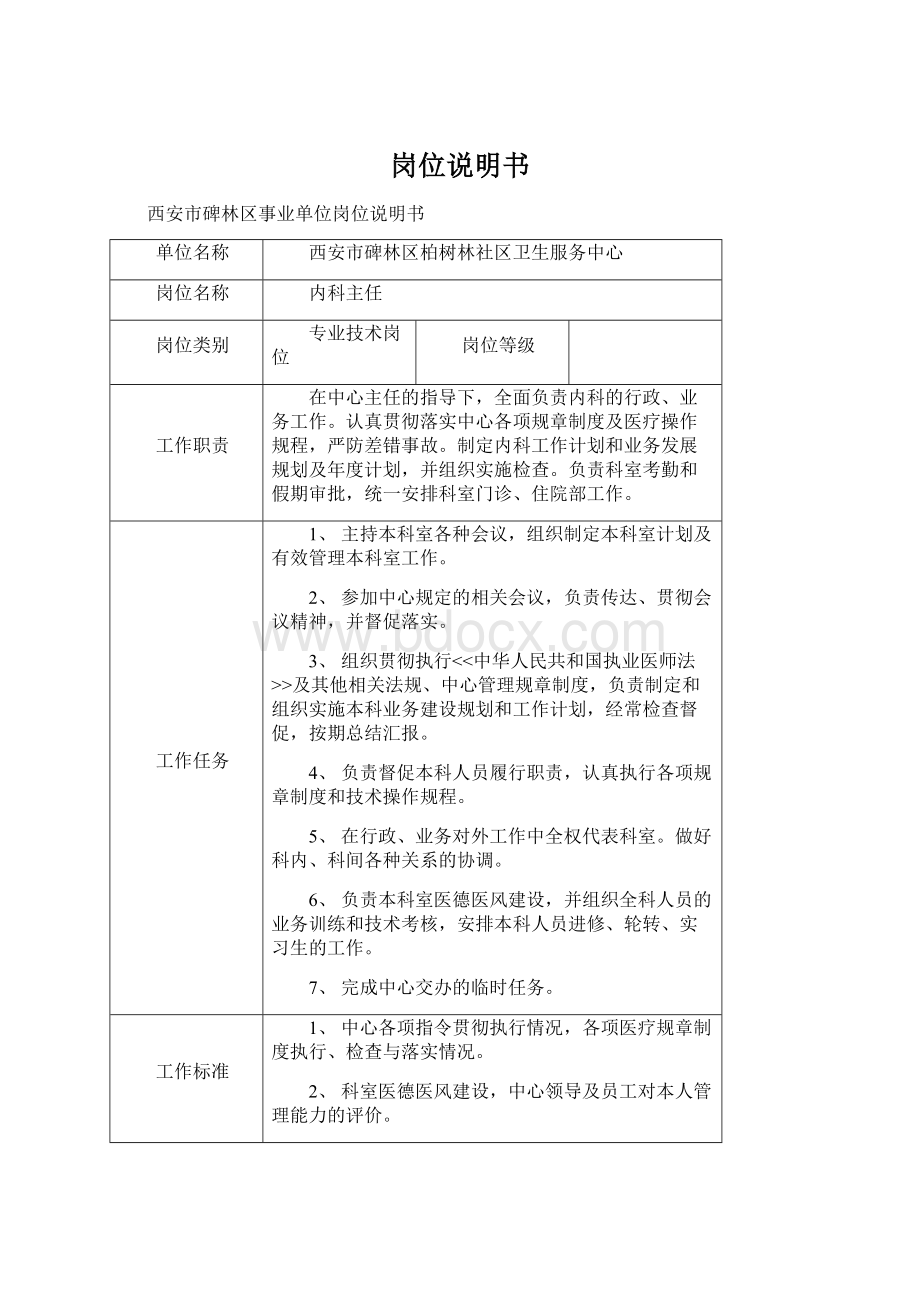 岗位说明书Word文档下载推荐.docx_第1页