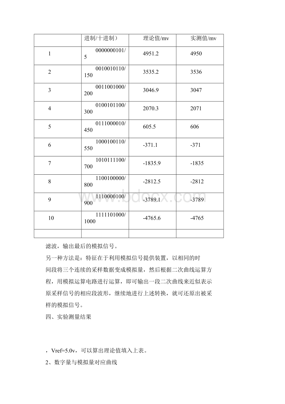 计算机控制实验报告Word文件下载.docx_第3页