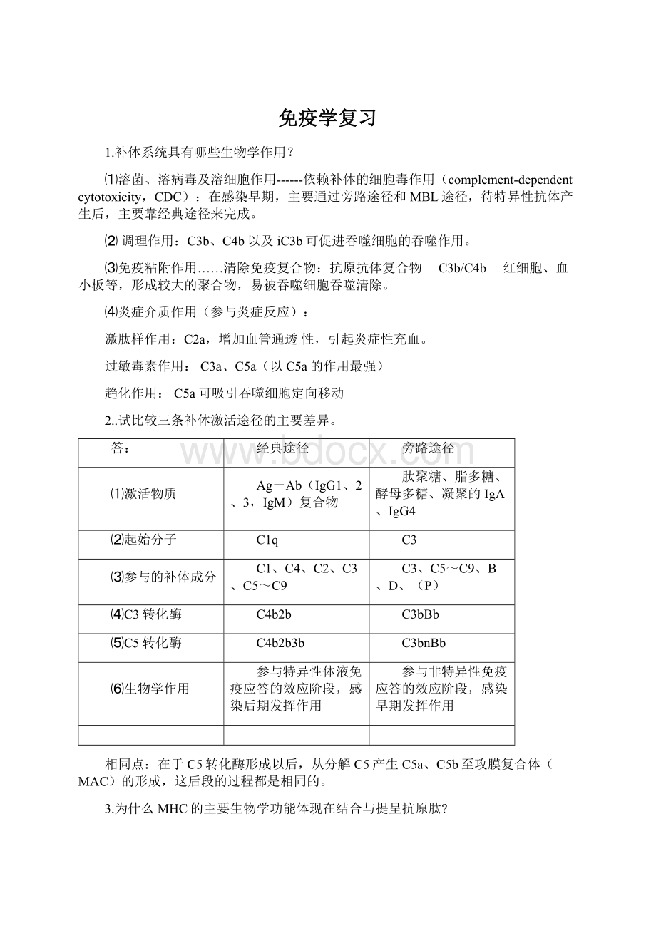 免疫学复习.docx