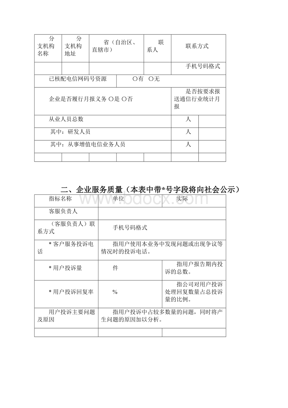 度增值企业年报空表单仅供参考以在线填写表单为准.docx_第3页