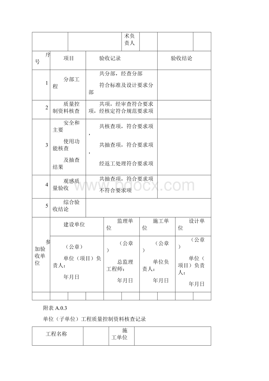 建筑工程类装饰装修资料表格模板大全Word文档下载推荐.docx_第3页