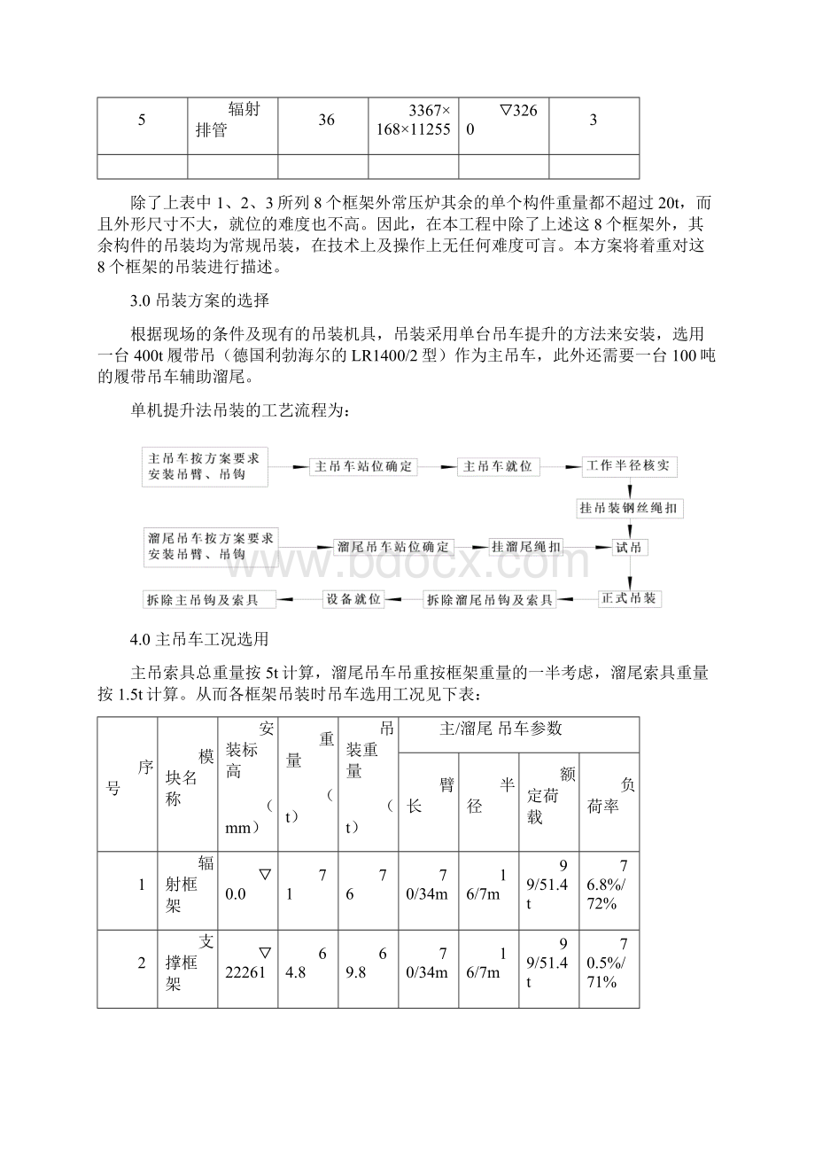 常压炉吊装方案Word文档格式.docx_第2页