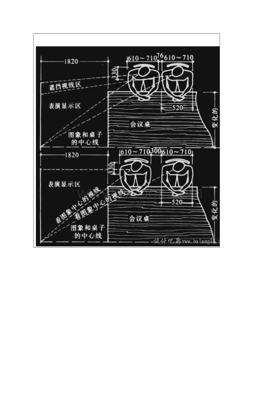 室内装修相关尺寸.docx_第2页