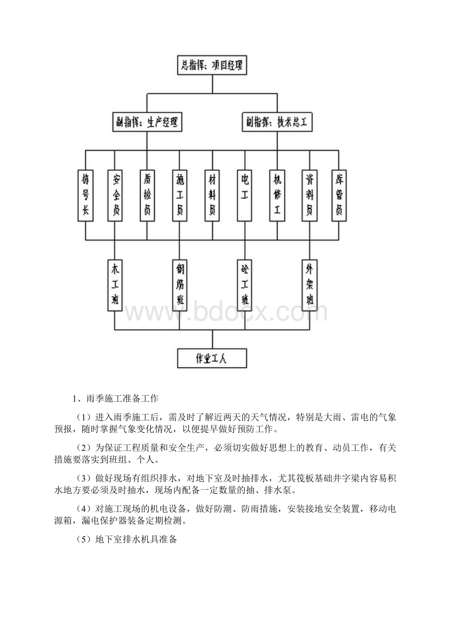 冬雨季专项施工方案Word文档下载推荐.docx_第2页