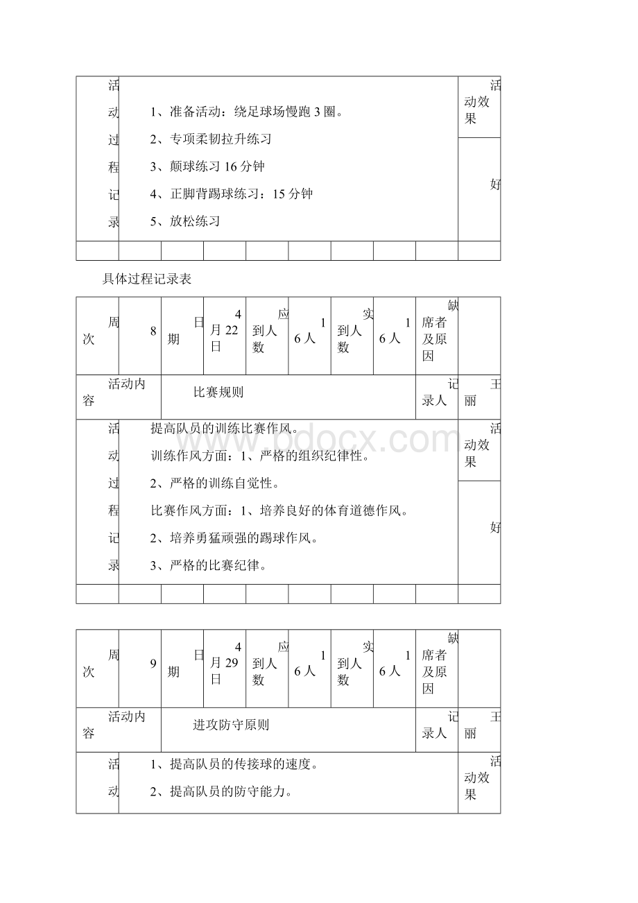 足球社团活动记录与总结.docx_第3页