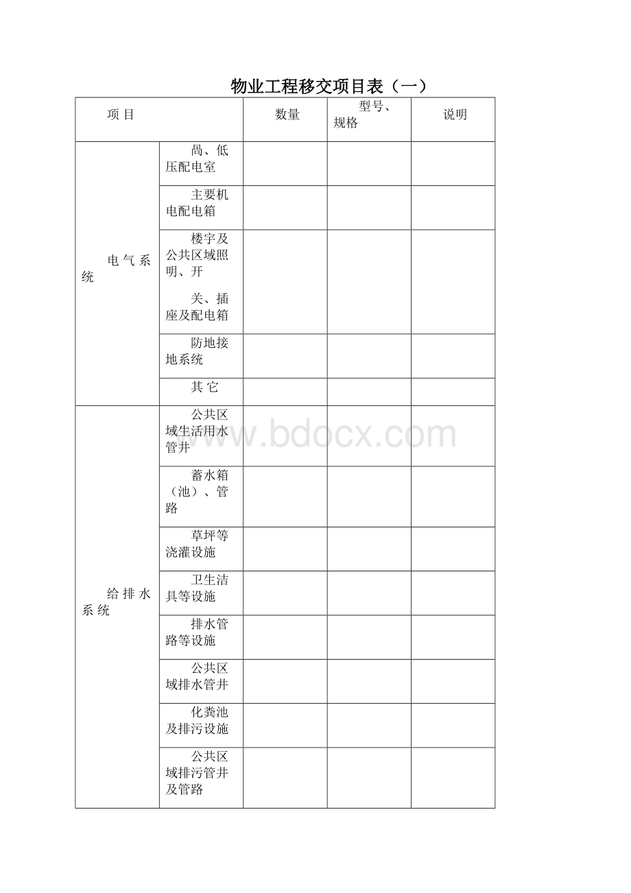 物业管理单位移交表格全部资料.docx_第2页