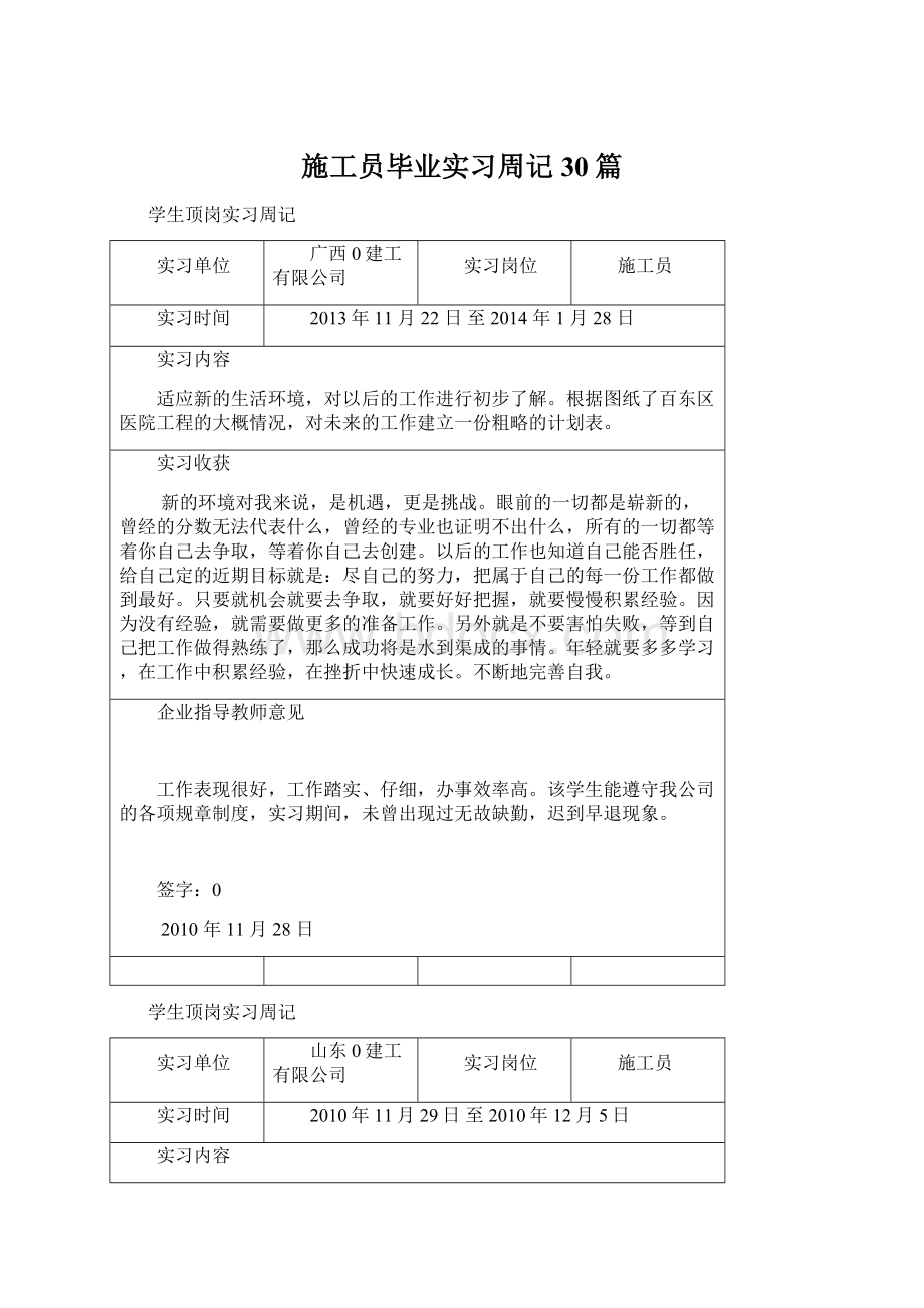 施工员毕业实习周记30篇.docx