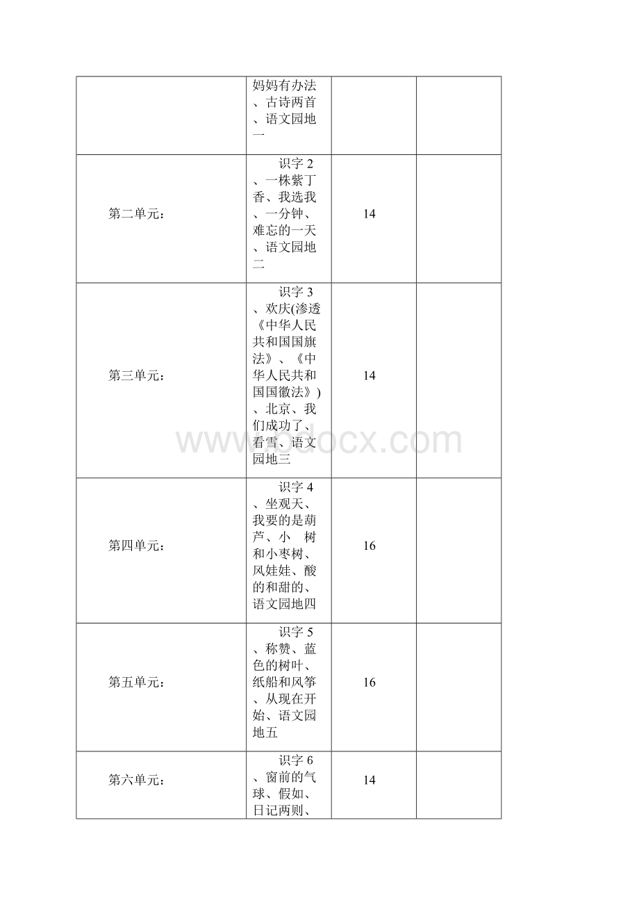 人教版二年级语文上册第一单元备课.docx_第3页