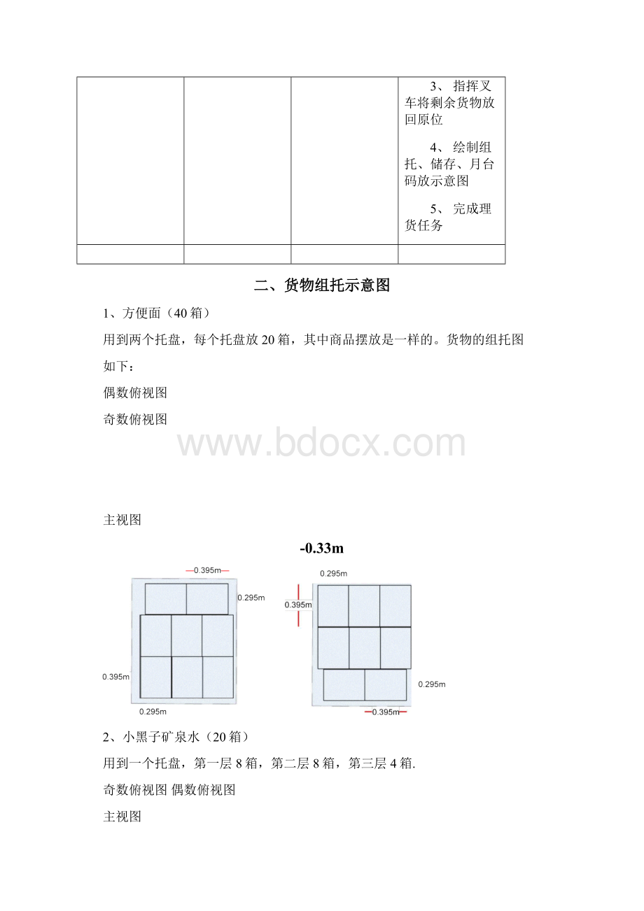 现代物流储备方案设计与执行.docx_第3页