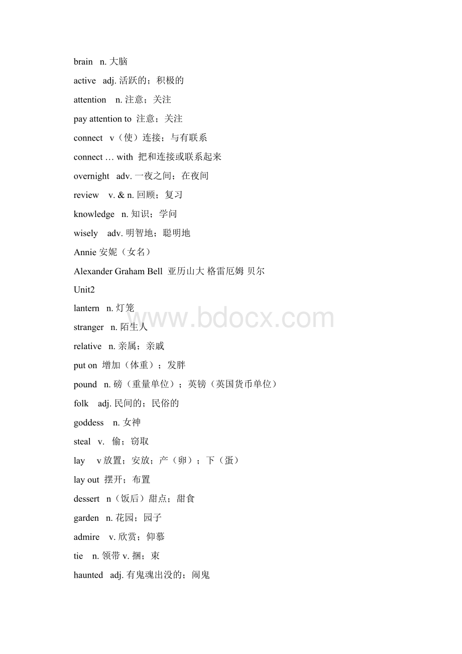 人教版九年级英语单词表全.docx_第2页