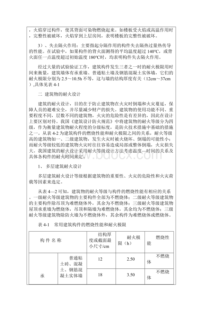 工程建筑耐火等级.docx_第2页