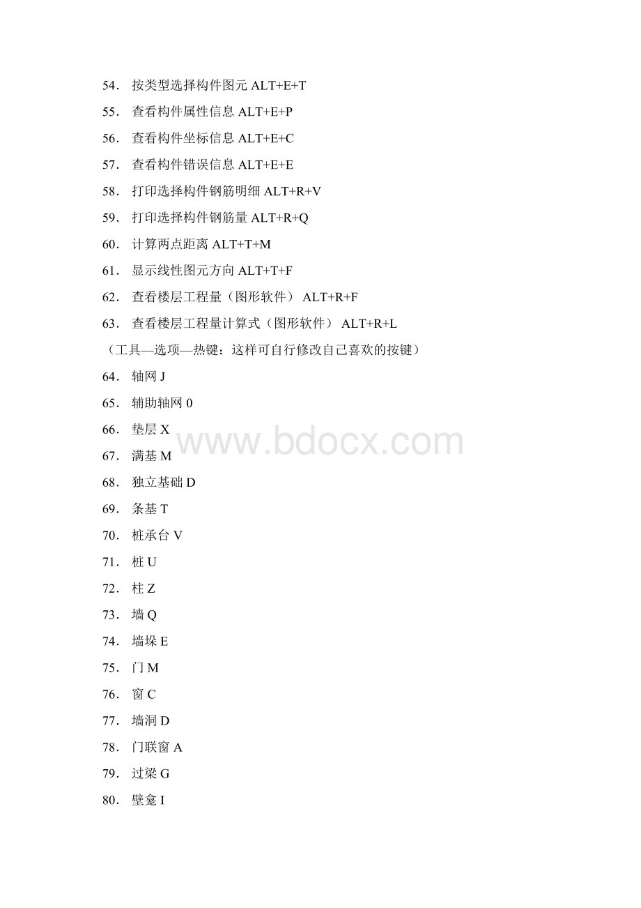 广联达图形算量软件快捷键.docx_第3页