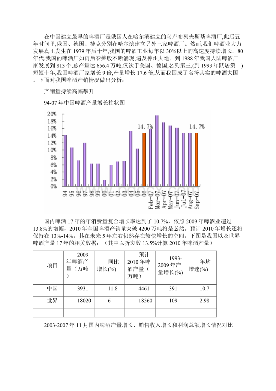 精品青岛啤酒生产企业投资发展战略规划项目商业计划书.docx_第2页