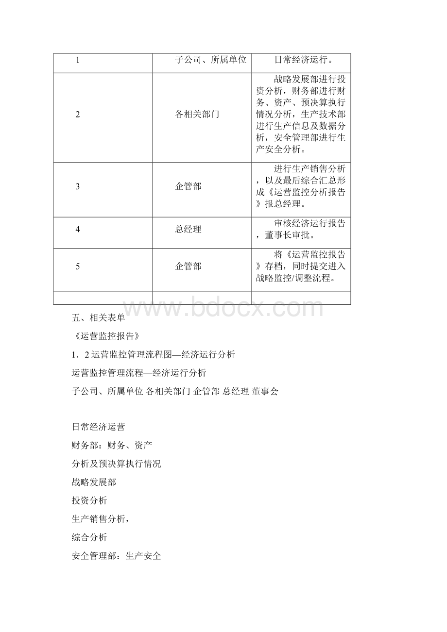 企业管理部工作流程.docx_第2页