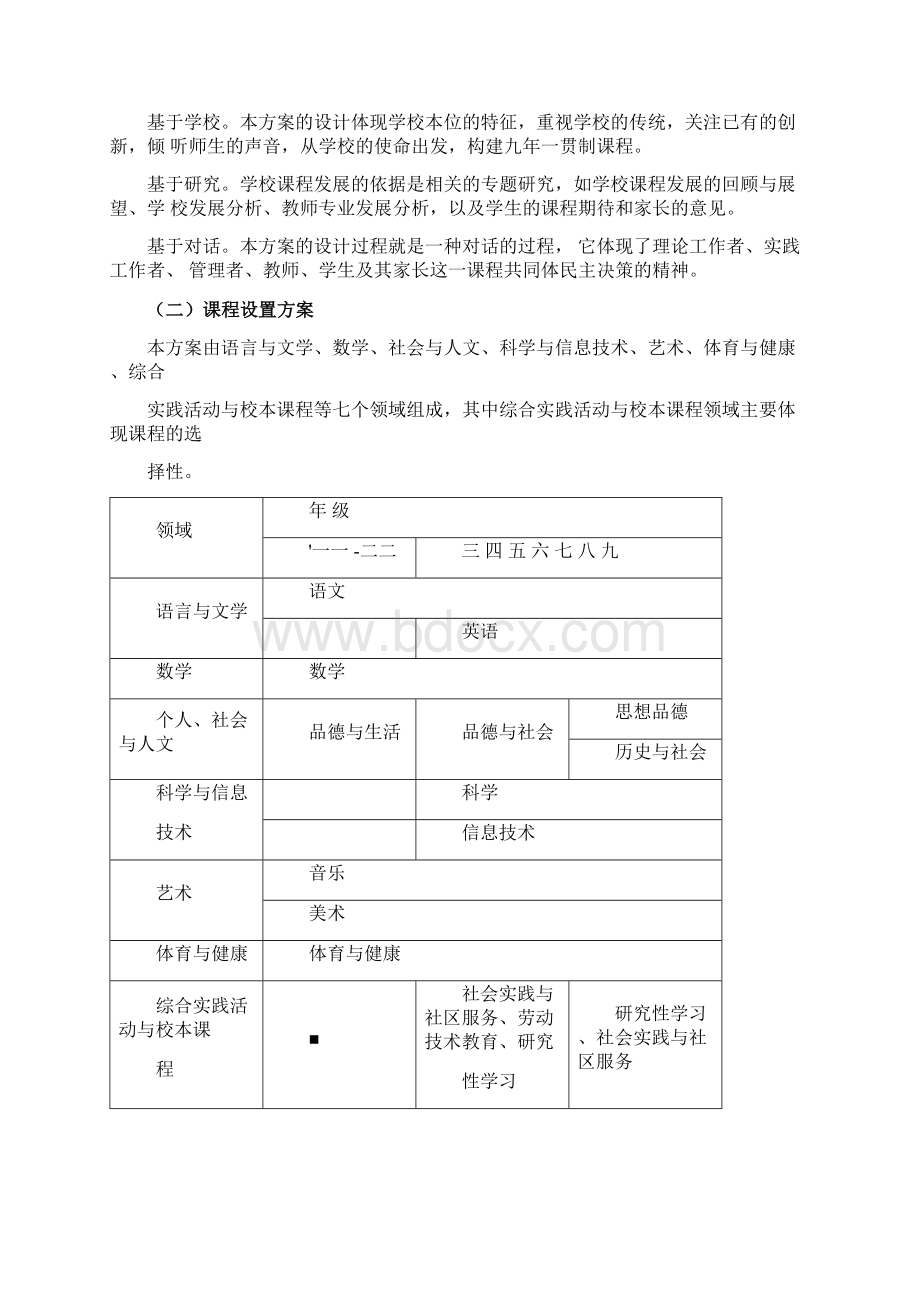 九年一贯制学校课程规划.docx_第2页