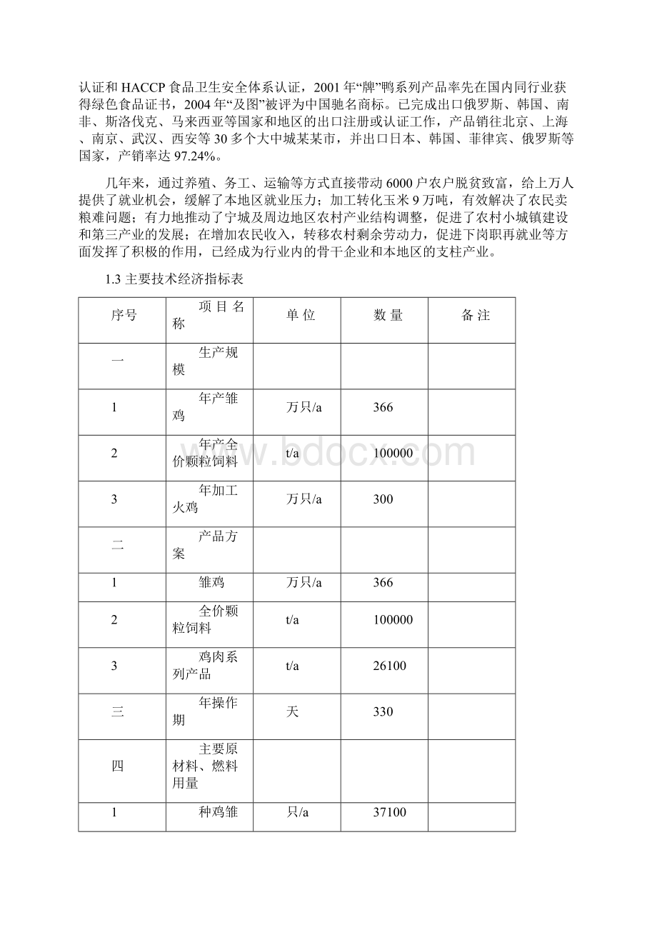 火鸡养殖深加工项目可行性研究报告.docx_第3页